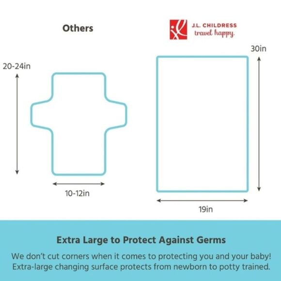 J.L. Childress Full Body Portable Baby Changing Pad, Fully Padded - Picture 11 of 12